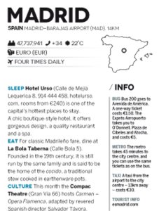 Madrid city guide for bthere magazine